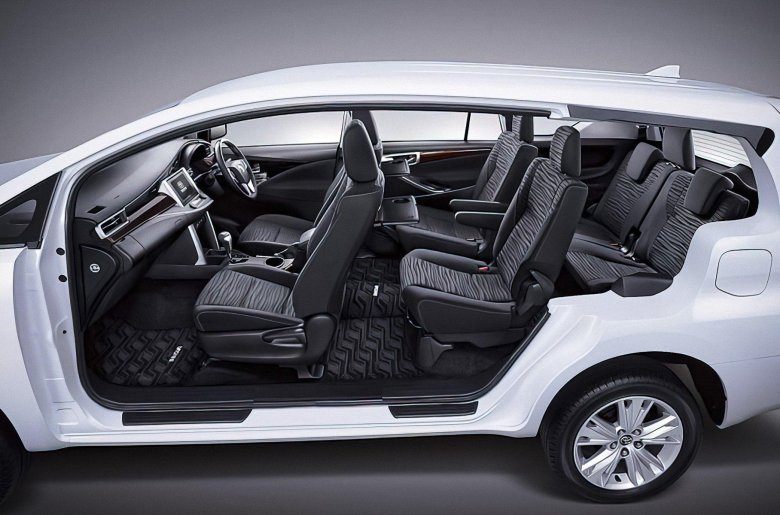 Toyota kijang innova