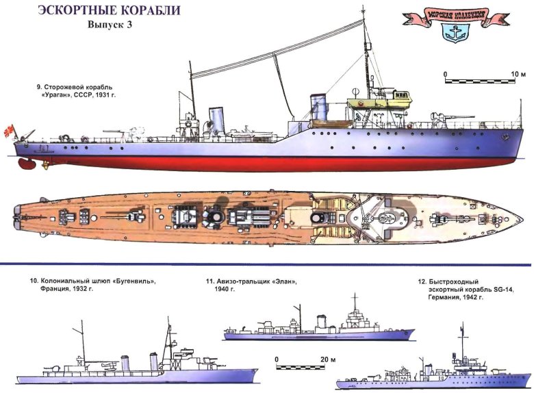 Сторожевой корабль водорез