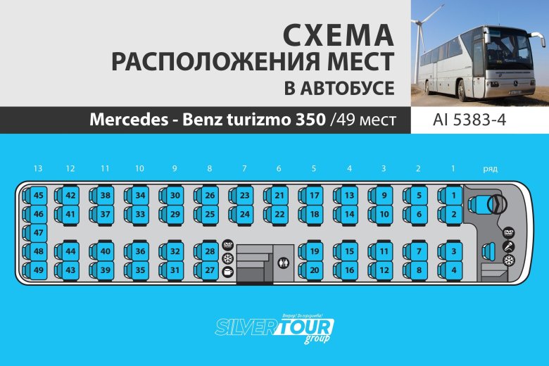Автобус setra расположение мест 51