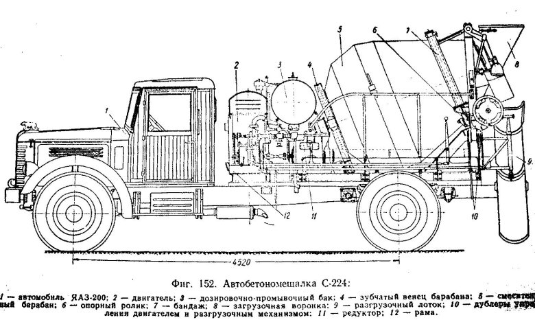 Маз 200 чертеж