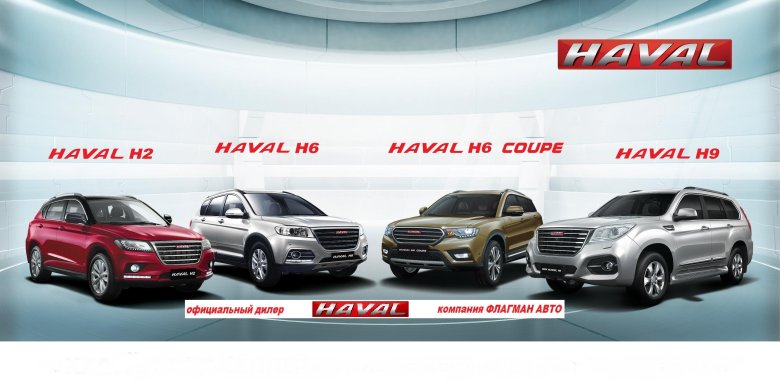 Модельный ряд хавал 2008 год