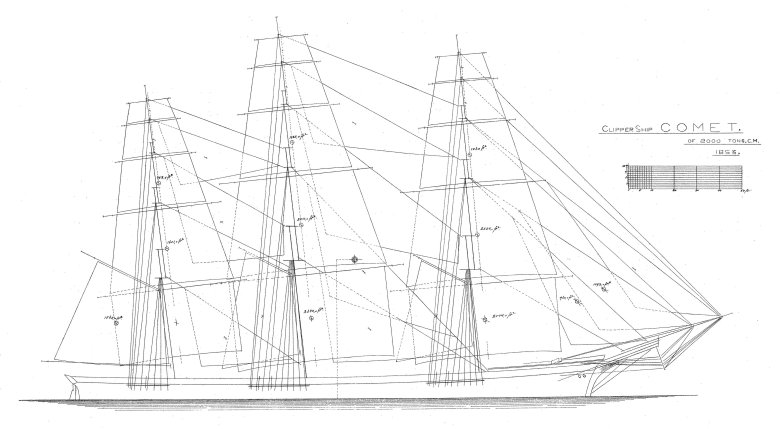 Клипер катти сарк чертежи