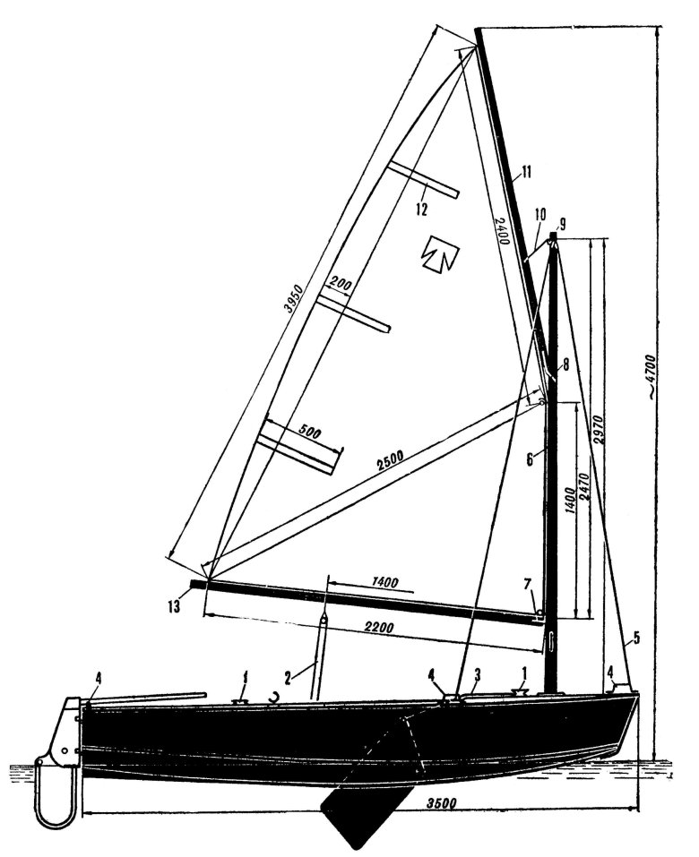 Швертбот финн