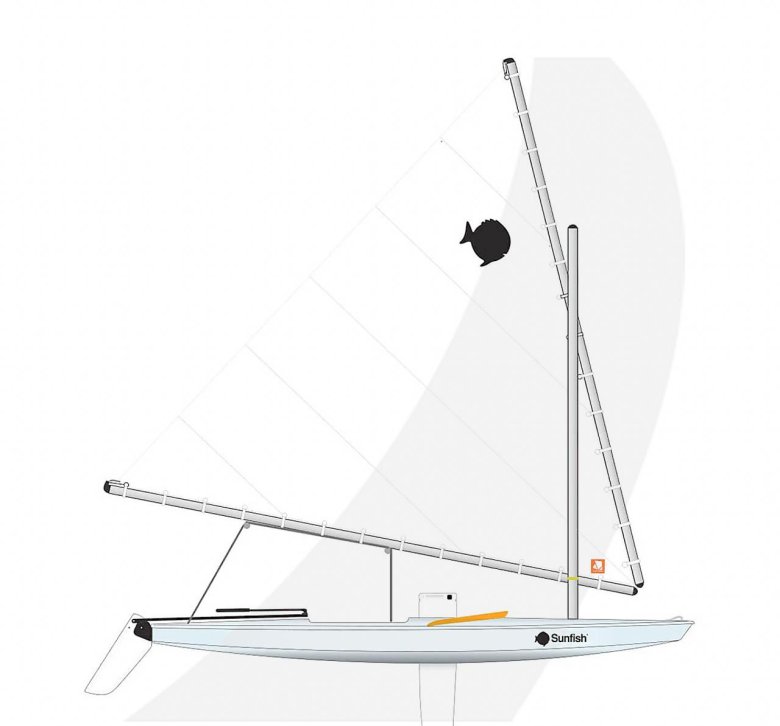Sunfish sailboat