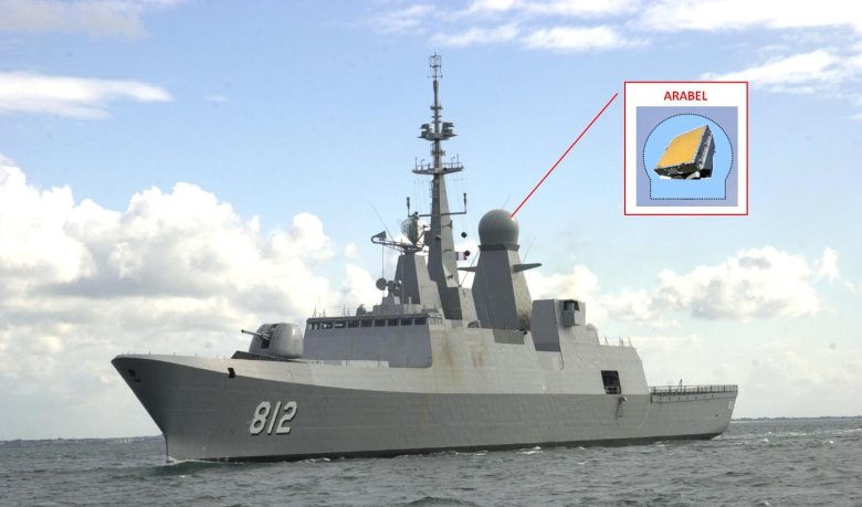 Kang ding class frigate