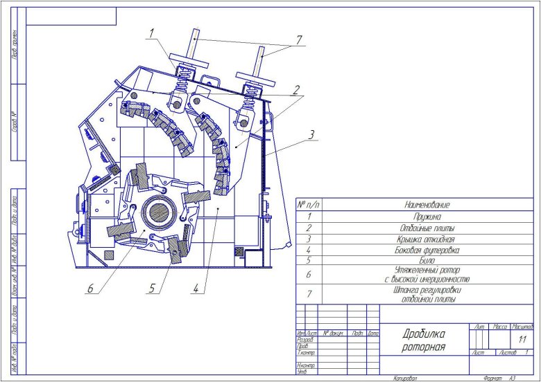 Ротор роторной дробилки чертеж
