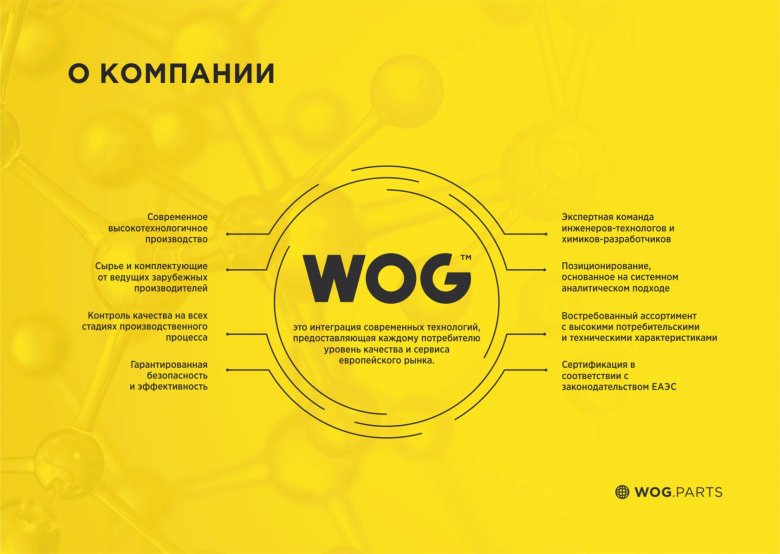 Wog автохимия логотип