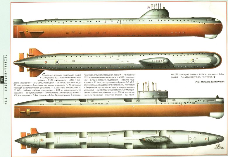 Подводные лодки проекта 675