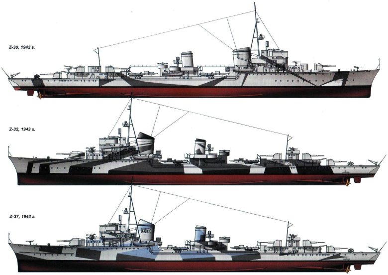Эсминцы кригсмарине второй мировой войны