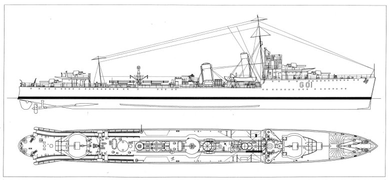 Эсминцы второй мировой войны