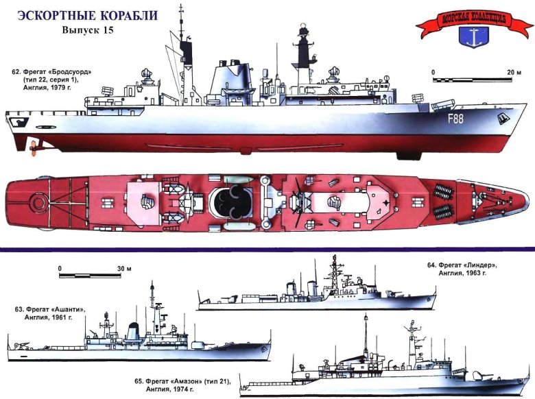 Фрегат тип 22 бродсуорд схема