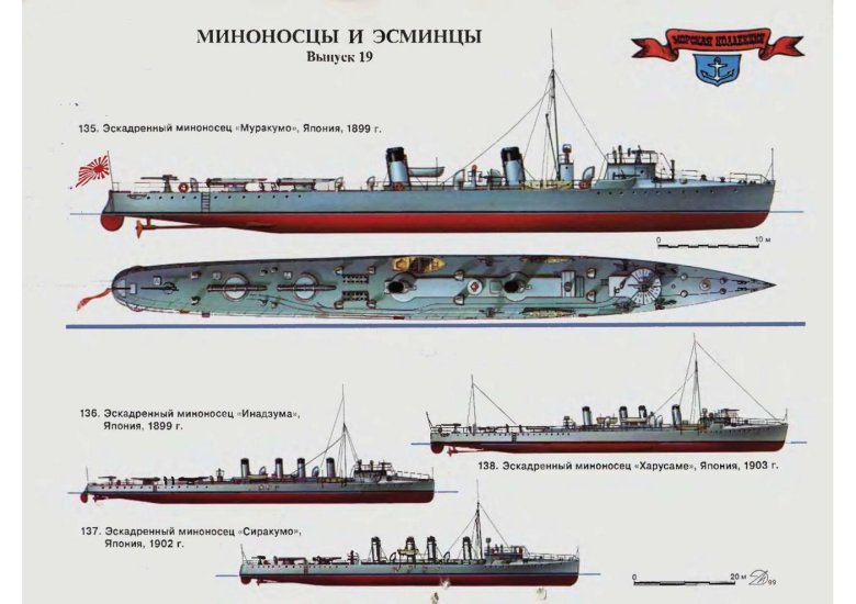 Миноносцы русско японской войны