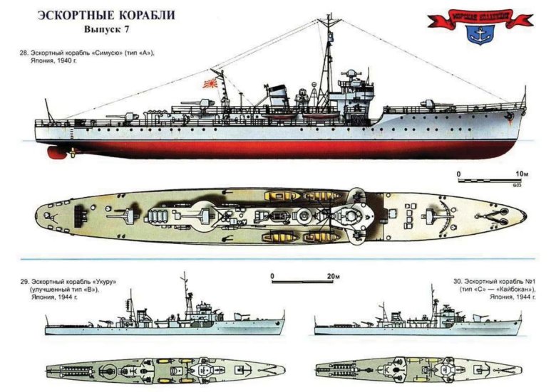 Корабли второй мировой войны