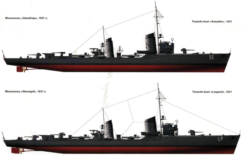 Корабль новик миноносец