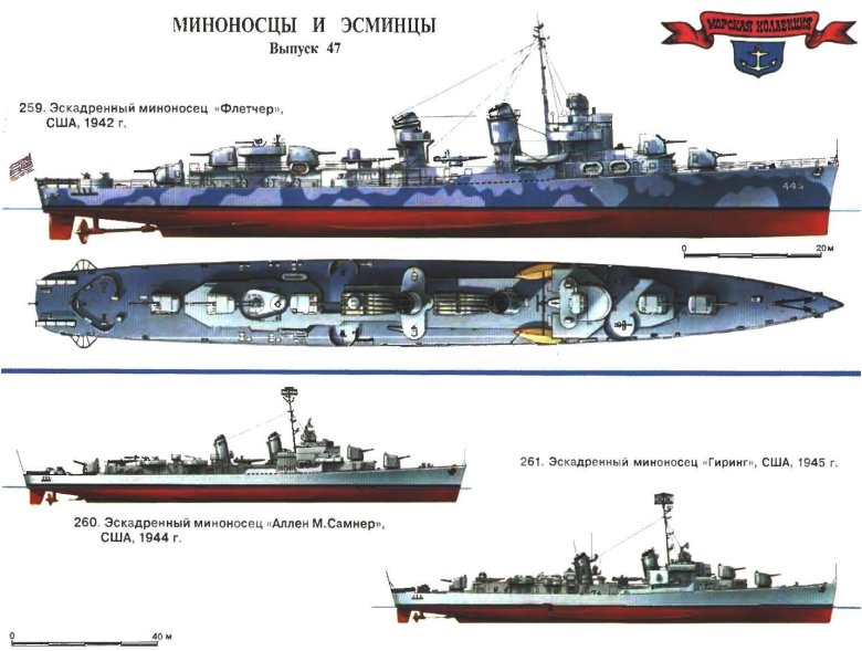 Эскадренный миноносец моделист конструктор