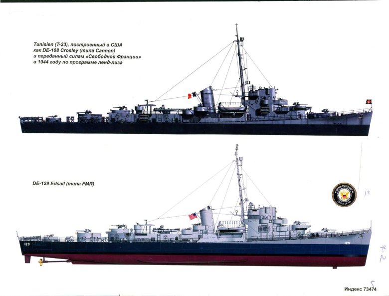 Эскортные эсминцы второй мировой