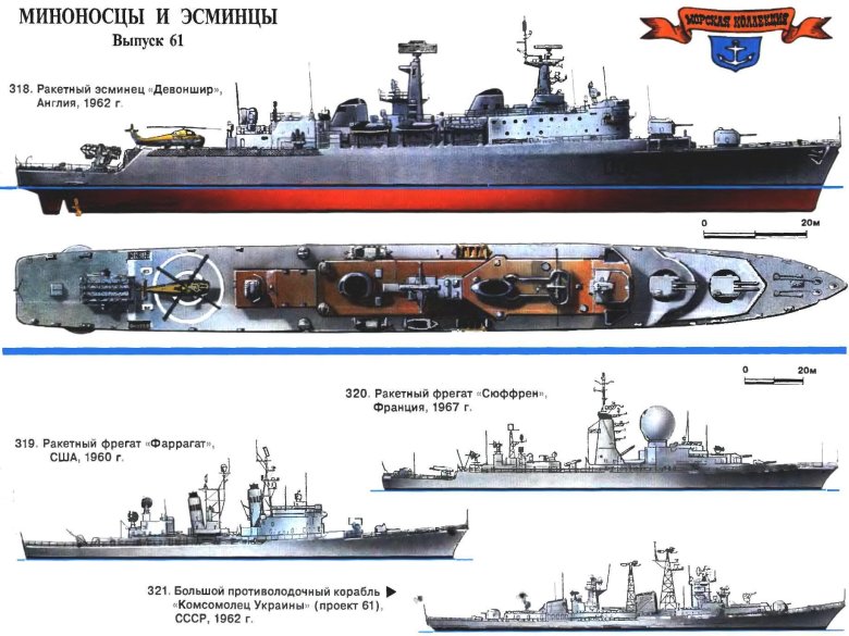 Морская коллекция моделист конструктор