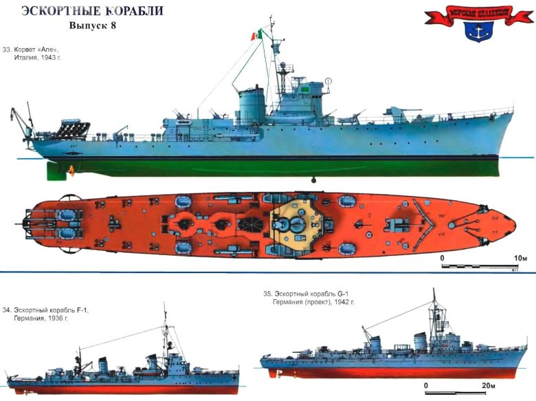 Моделист конструктор морская коллекция эскортные миноносцы