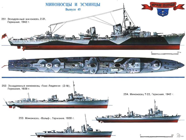Эскадренные миноносцы второй мировой войны