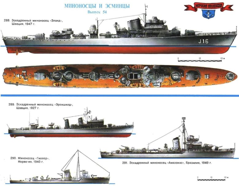 Морская коллекция моделист конструктор