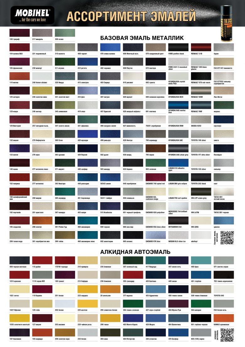 Цвета автомобильных красок