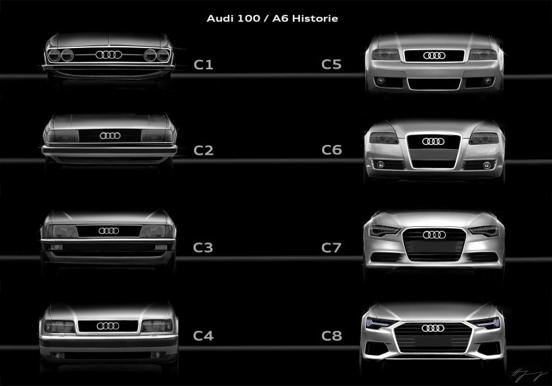 Эволюция ауди а6