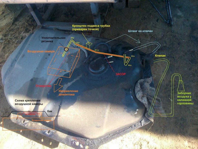 Топливный бак