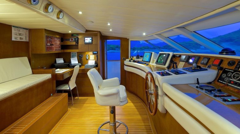 Yacht charter