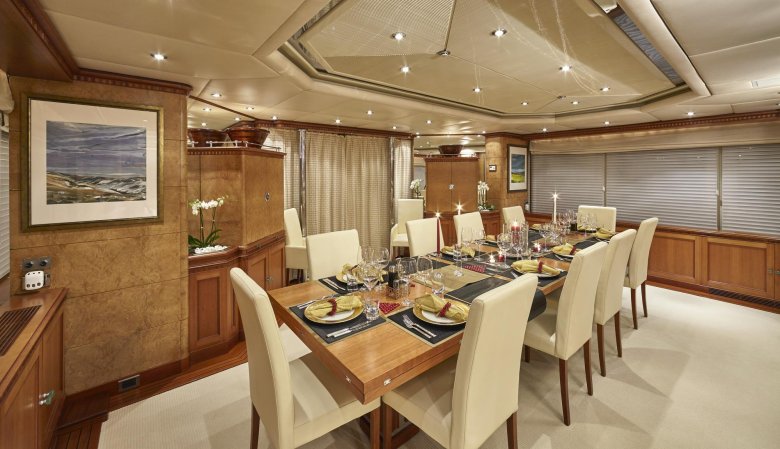 Yacht charter