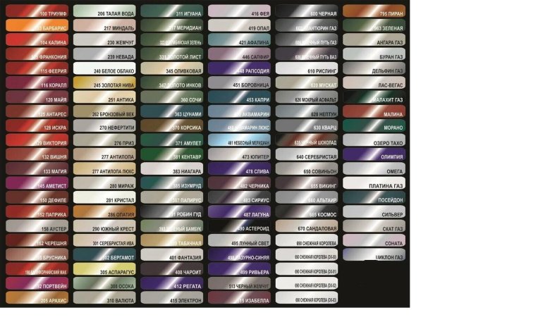 Краска мобихел палитра