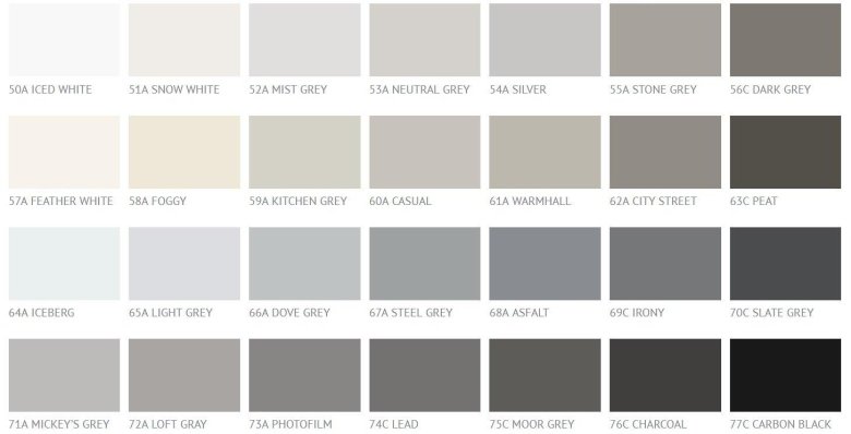 Краска светло серая тиккурила палитра