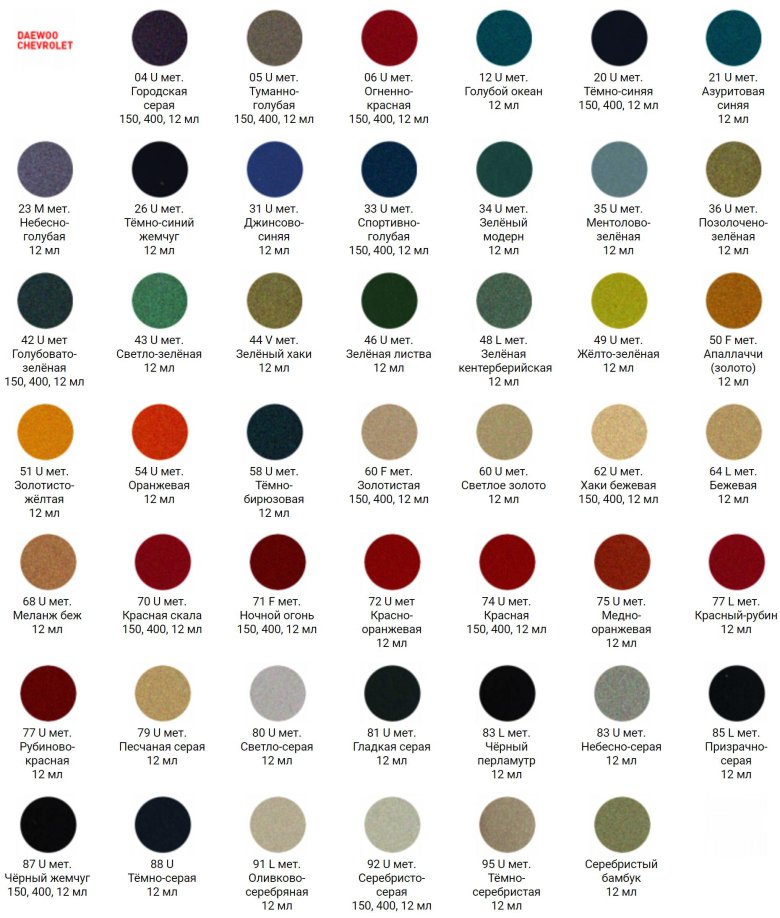 Номера красок для автомобилей