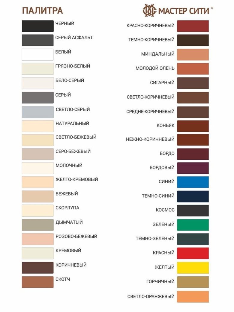 Краска для кожи мастер сити