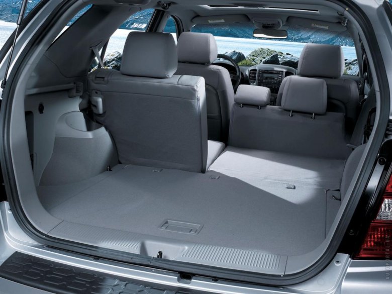 Киа соренто 7 местный