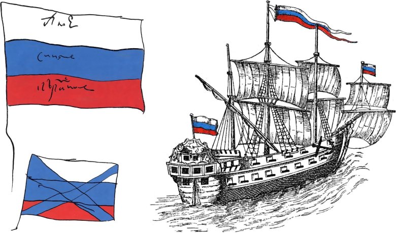 Цвета русского государственного национального флага