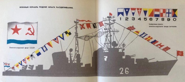 Флаги расцвечивания вмф