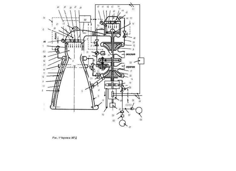 Ракетный двигатель схема