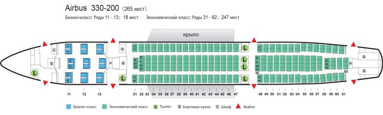 Боинг 737 800 места