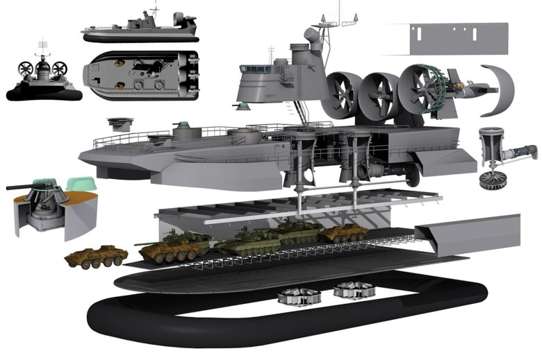 Десантный корабль на воздушной подушке