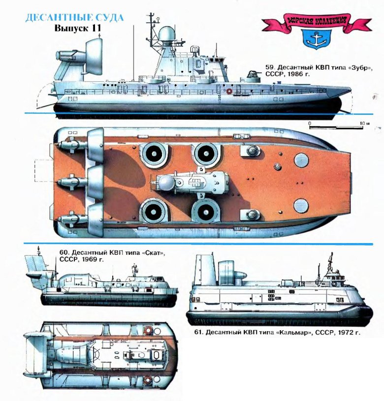 Десантный корабль проекта 12322 «зубр»