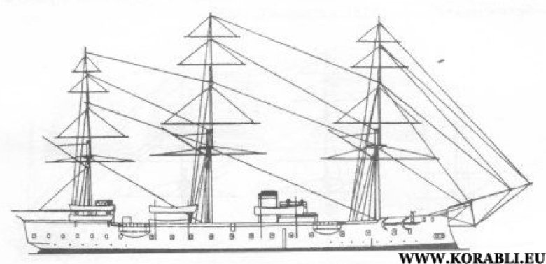 Крейсер князь пожарский