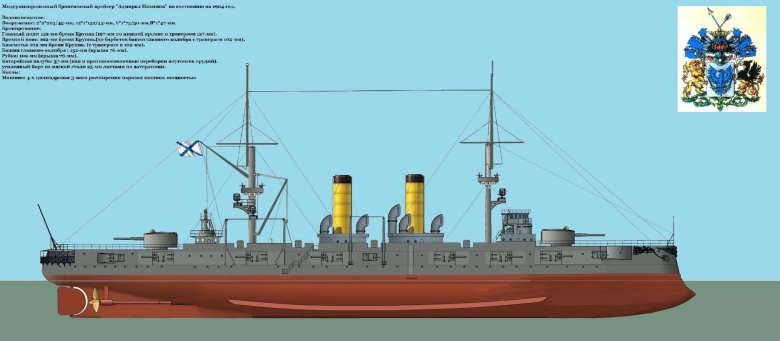 Линкор петр великий