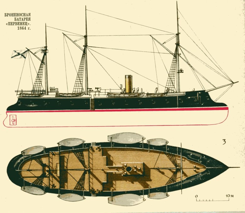 Броненосные канонерские лодки