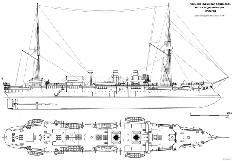 Крейсер адмирал корнилов 1889