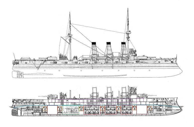 Броненосный крейсер гнейзенау