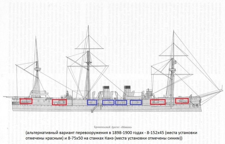 Броненосный крейсер адмирал нахимов