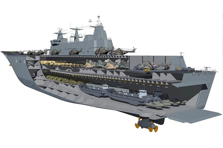 Универсальный десантный корабль мистраль