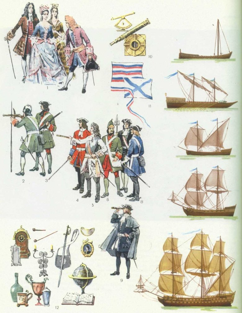 Военный флот петра 1