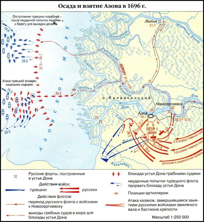 Взятие азова