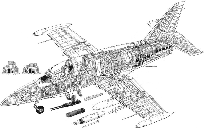 Компоновочная схема самолета